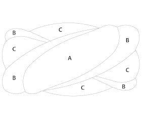 Schematische Zeichnung eines Badteppichs mit geschwungenen Formen.