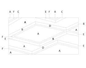 Schematische Zeichnung eines Badteppichs mit geschwungenen Formen.